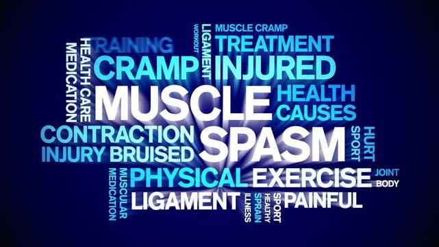 Muscle Spasm animated word cloud;text design animation tag kinetic typography seamless loop.