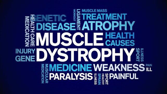 Muscle Dystrophy animated word cloud;text design animation tag kinetic typography seamless loop.