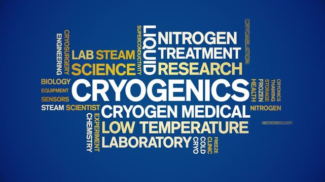 Cryogenics animated word cloud;text design animation tag kinetic typography seamless loop.