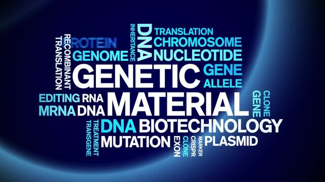 Genetic Material animated word cloud;text design animation tag kinetic typography seamless loop.