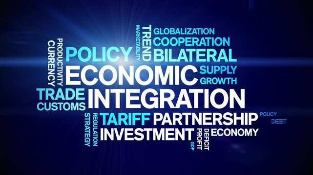 Economic integration animated word cloud;text design animation tag kinetic typography seamless loop.