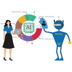 Business industry replace human analysis graph proportion Robots replace human jobs future Robots cause people to lose their jobs