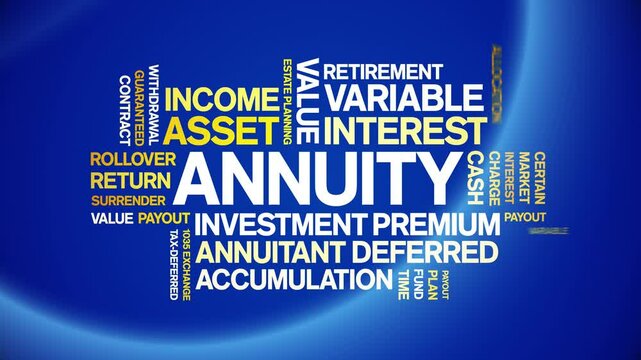 Annuity animated word cloud;text design animation tag kinetic typography seamless loop.