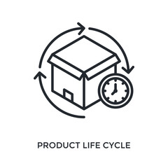 Product Life Cycle Icon Outline Style. Vector Illustration For Graphic Design