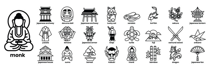 A collection of Asian symbols and icons, including a Buddhist monk, a cat in line drawing style