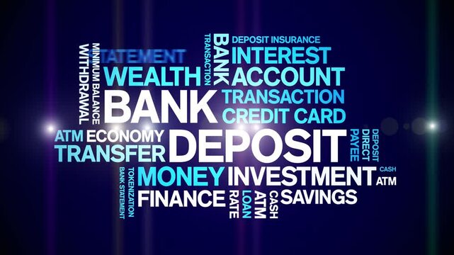 Bank Deposit animated word cloud;text design animation tag kinetic typography seamless loop.