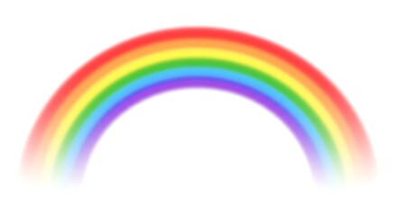 Rainbow Colorful Arc Weather Sky