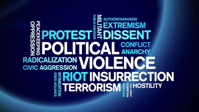 Political Violence animated word cloud;text design animation tag kinetic typography seamless loop.