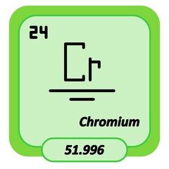 Chromium Icon