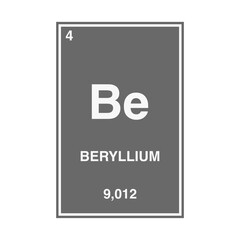beryllium periodic vector isolated on transparent background