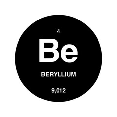 beryllium periodic vector isolated on transparent background