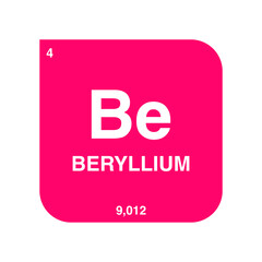 beryllium periodic vector isolated on transparent background