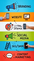 Vertical infographic with colorful blocks showing digital marketing steps: branding, website, viral service, social media, SEO, and content marketing. Hands holding smartphones emphasize strategy flow