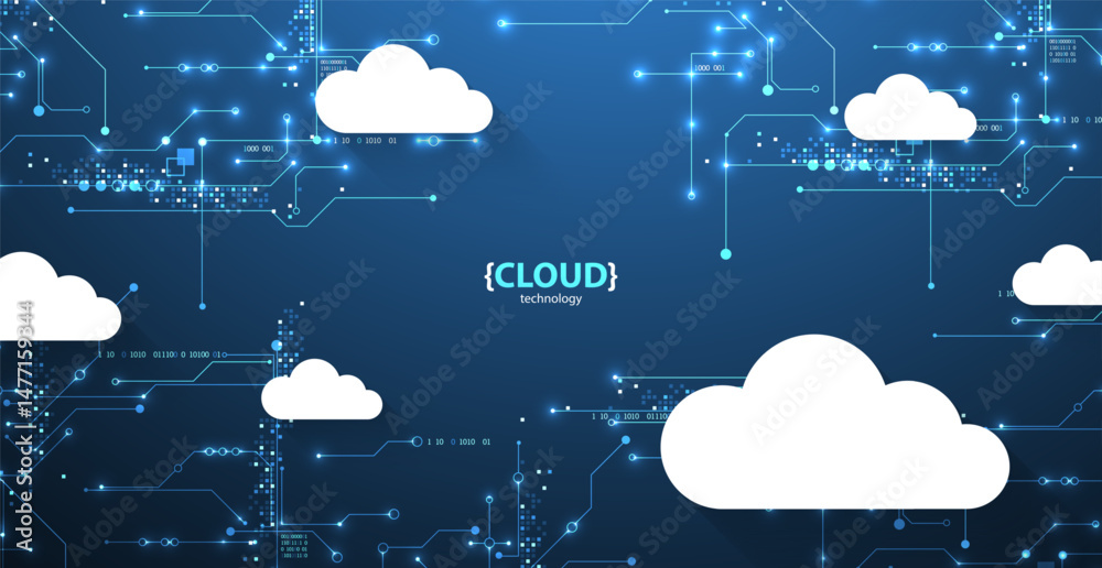 Poster cloud storage technology. integrated digital web concept background.
