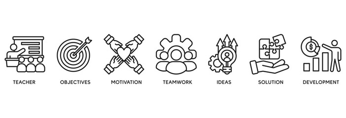 Workshop icon set vector illustration concept relate to teacher, objectives, motivation, teamwork, ideas, solution, and development