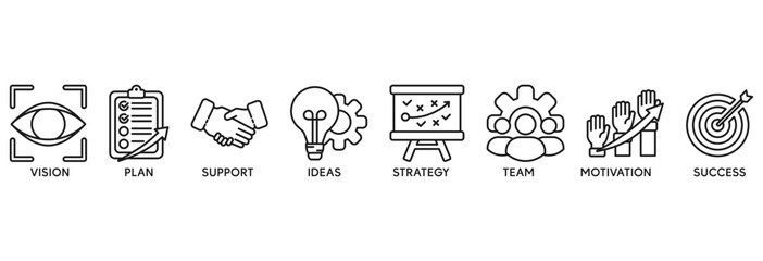 Goals icon set vector illustration concept relate to vision, plan, support, ideas, strategy, team, motivation, and success