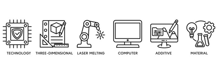 3D printing icon set vector illustration concept relate to technology, three-dimensional, laser melting, computer, additive and material