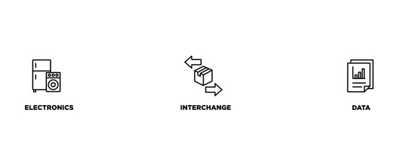 EID  banner web icon vector illustration concept for electronic data interchange of business documents standard format with a cloud server, exchange, database, file, chart, automation, and process