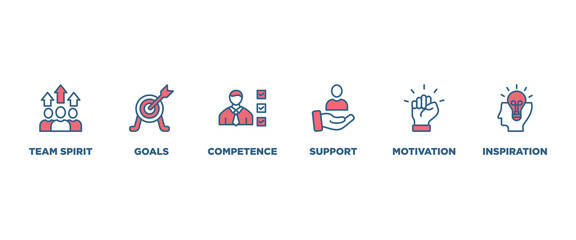 Team building building banner web icon vector illustration concept with icon of team spirit, inspiration, goals, competence, support, and motivation
