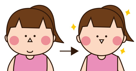 ダイエットビフォーアフター(二重顎）