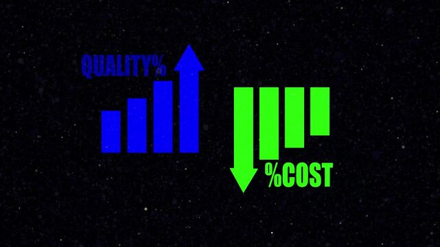 Cost and quality control concept. Quality control and company cost reduction. Cost and quality control concept with black background.