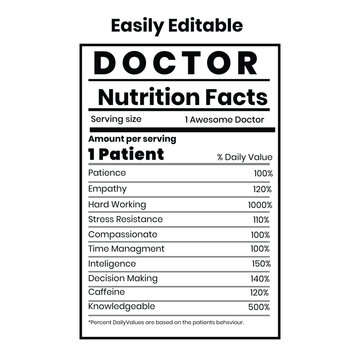 Doctor nutrition facts Template. Nutrion value of doctor for fun.