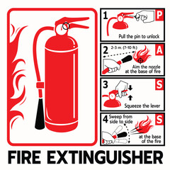 A safety instruction poster detailing how to use a fire extinguisher using the PASS method: Pull, Aim, Squeeze, and Sweep.