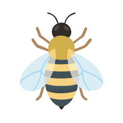 Bee: The Diligent Pollinators of Nature