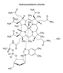 Chemical structure of hydroxocobalamin chloride, drug substance