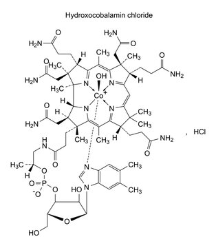 Chemical structure of hydroxocobalamin chloride, drug substance