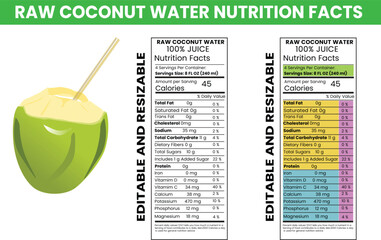 Vector Raw Coconut Water Juice Nutrition Facts Label with Editable and Resizable Option