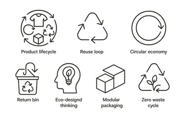 Line style icons of circular economy: product lifecycle chart, reuse loop icon, circular brand badge, repairability score tag, product return bin, eco design thinking icon, modular product box, zero