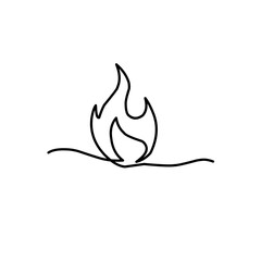 continuous line of fire