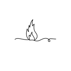 continuous line of fire