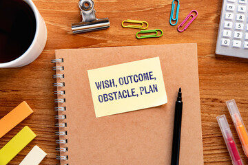 There is sticky note with the word Wish, Outcome, Obstacle, Plan. It is as an eye-catching image.