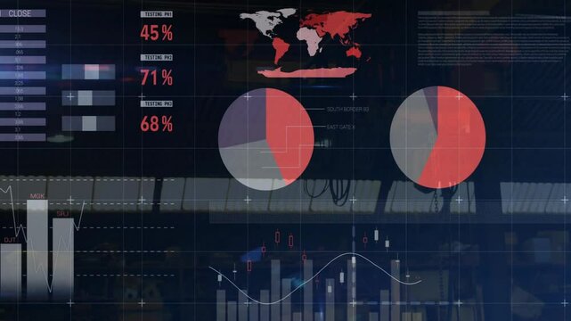 Flat design dashboard presenting testing metrics map pie charts trend graphs over port