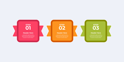 Three step infographic with icons of a light bulb a checklist and gears.
