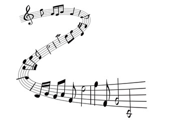 うねった曲線の五線譜