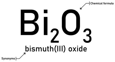 Bismuth(III) oxide chemical formula and synonyms with callout titles
