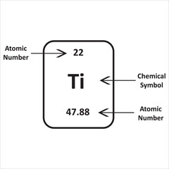 Titanium (Ti) Periodic Table Element Tile Vector: Atomic Number and Symbol Diagram