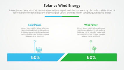 solar panel vs wind energy power comparison opposite infographic concept for slide presentation with percentage horizontal bar with flat style