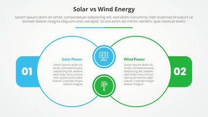 solar panel vs wind energy power comparison opposite infographic concept for slide presentation with big outline circle join connection with flat style