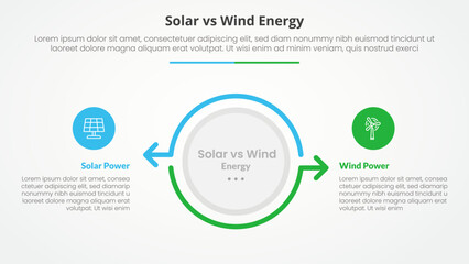 solar panel vs wind energy power comparison opposite infographic concept for slide presentation with big circle and arrow outline opposite direction with flat style