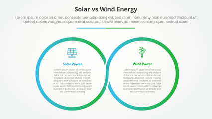solar panel vs wind energy power comparison opposite infographic concept for slide presentation with big outline circle cycle circular with flat style