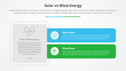 solar panel vs wind energy power comparison opposite infographic concept for slide presentation with big box and long rectangle shape with flat style