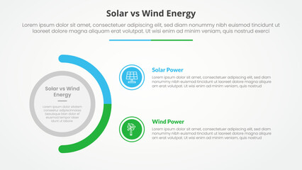 solar panel vs wind energy power comparison opposite infographic concept for slide presentation with big circle and half circle variation with flat style
