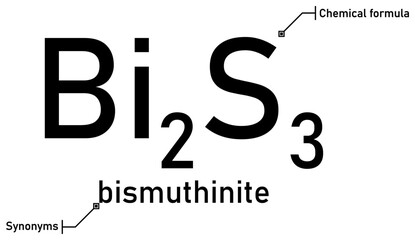 Bismuthinite chemical formula and synonyms with callout titles