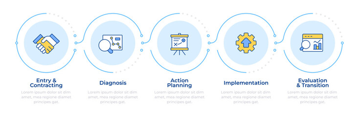 Consulting process infographic 5 steps. Efficiency increase, paperwork organization. Flow chart infochart. Editable vector info graphics icons. Montserrat-SemiBold, Regular fonts used