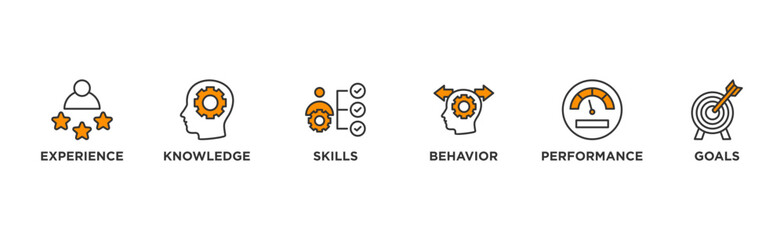 Competence banner web icon vector illustration concept with an icon of experience, knowledge, skills, behavior, performance, and goals