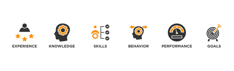 Competence banner web icon vector illustration concept with an icon of experience, knowledge, skills, behavior, performance, and goals